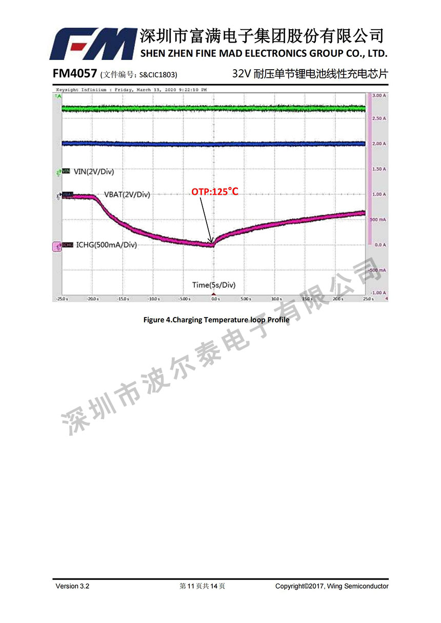 FM-FM4057_V3.2 (2)_10.jpg