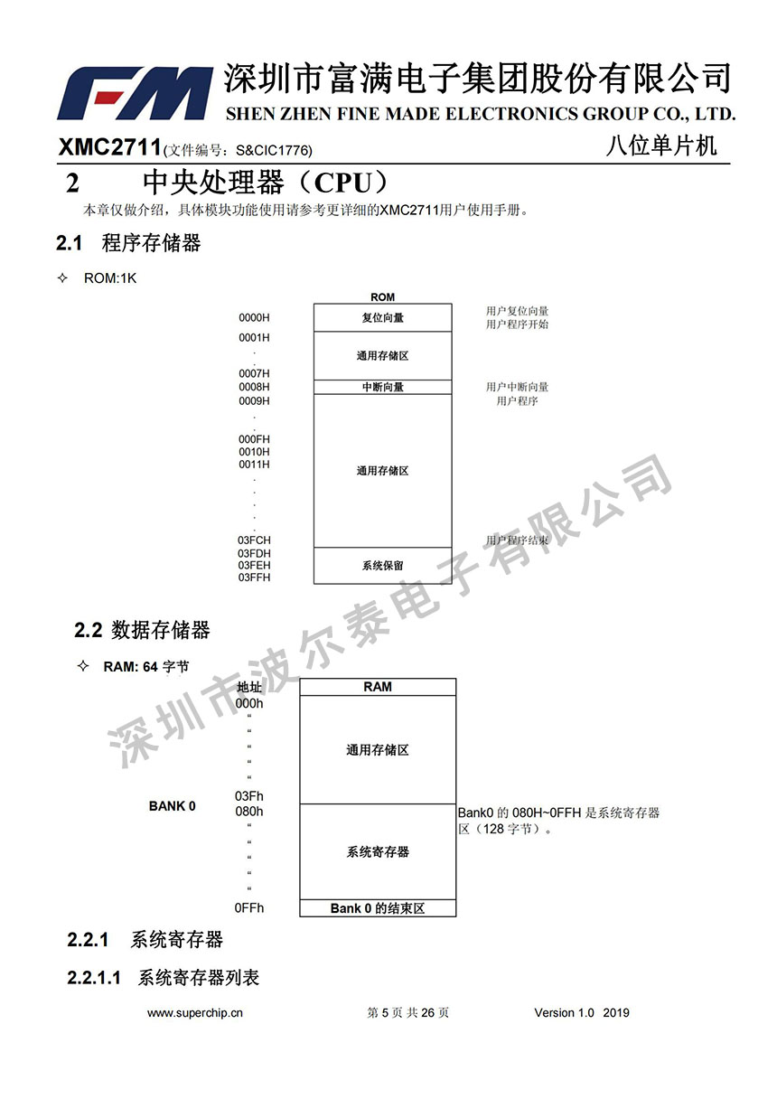 FM-XMC2711_04.jpg