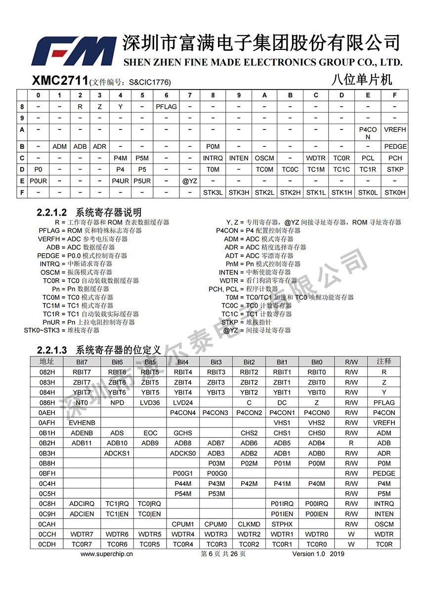 FM-XMC2711_05.jpg