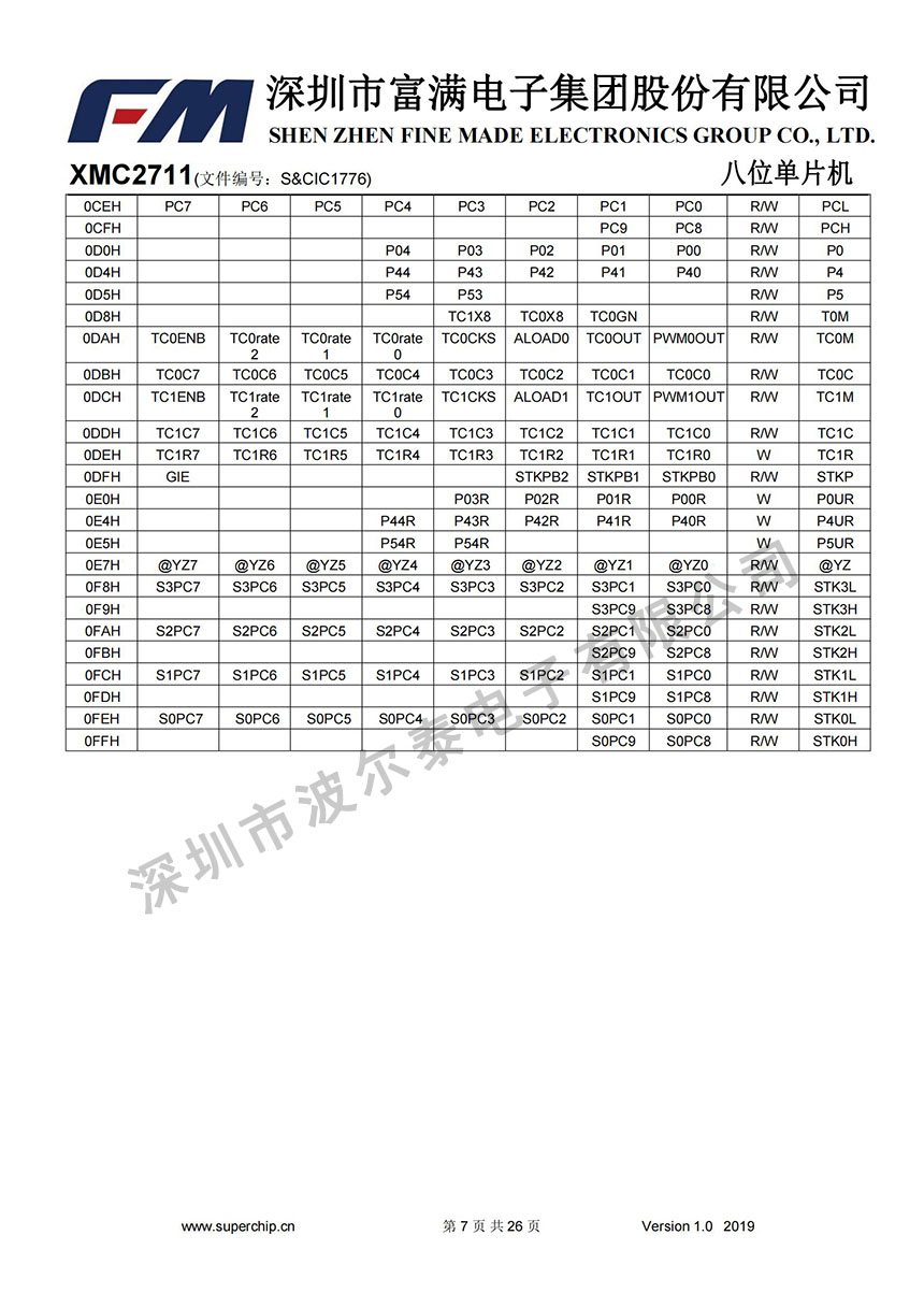FM-XMC2711_06.jpg
