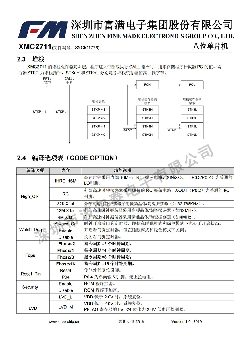 FM-XMC2711_07.jpg