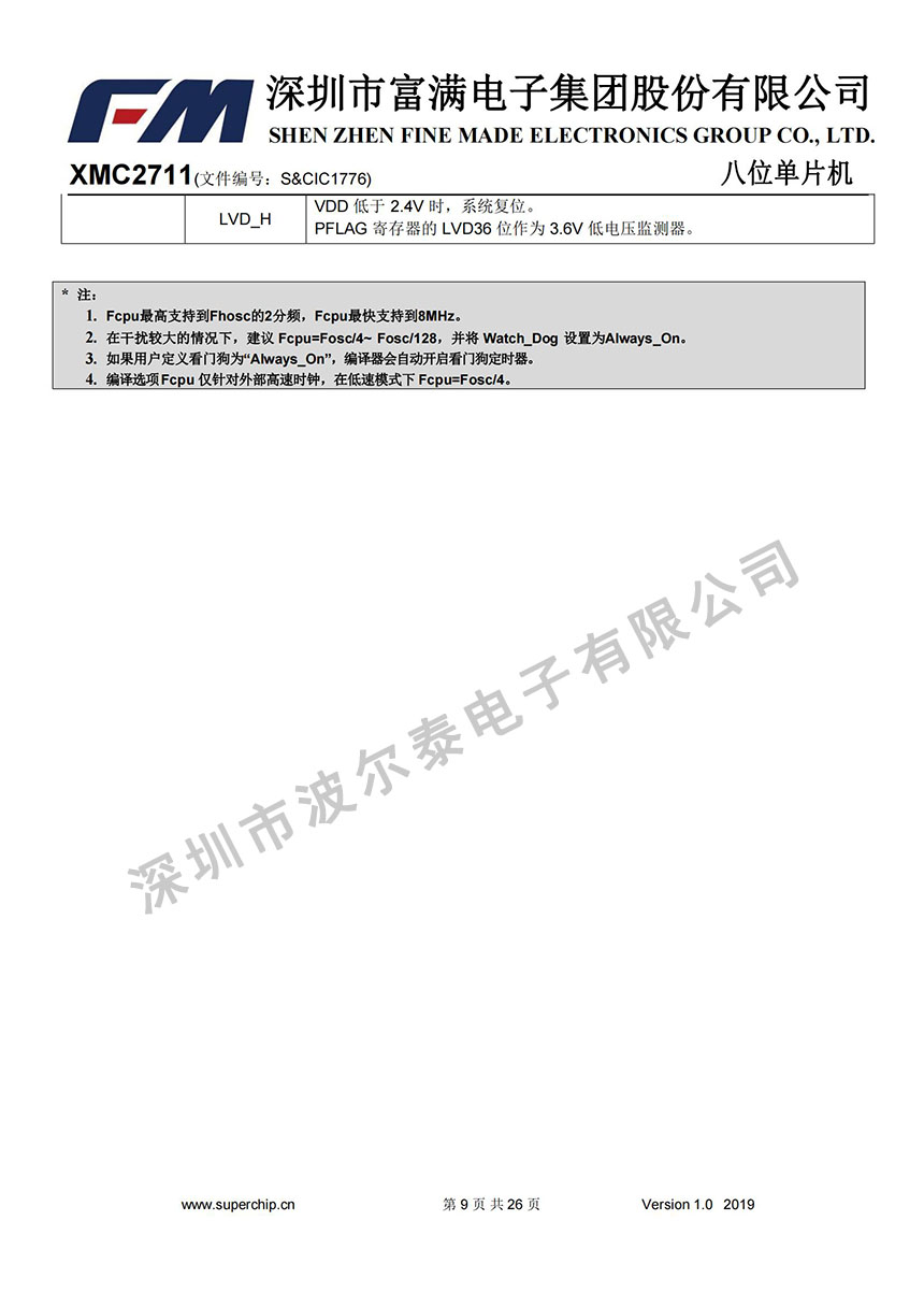 FM-XMC2711_08.jpg