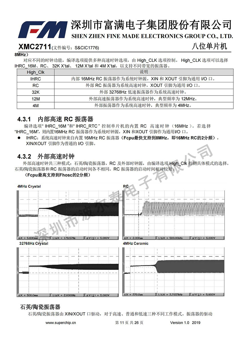 FM-XMC2711_10.jpg