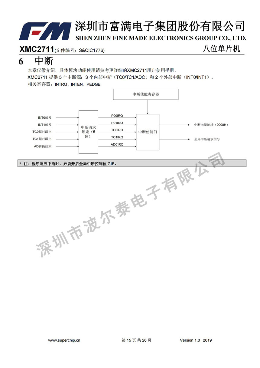 FM-XMC2711_14.jpg