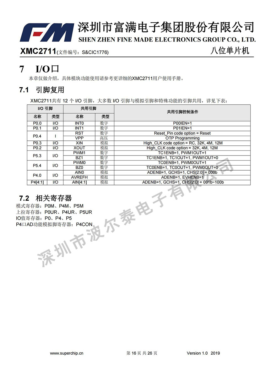 FM-XMC2711_15.jpg