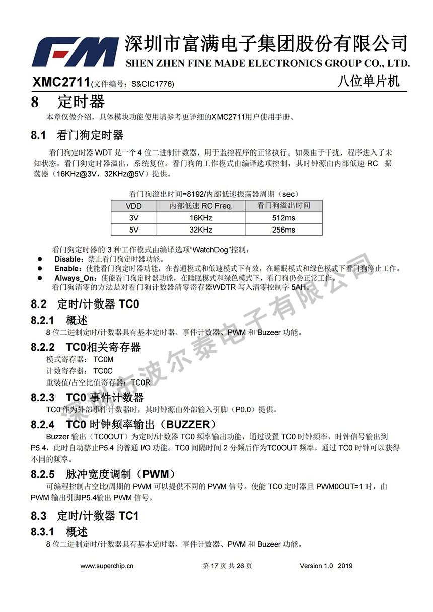 FM-XMC2711_16.jpg