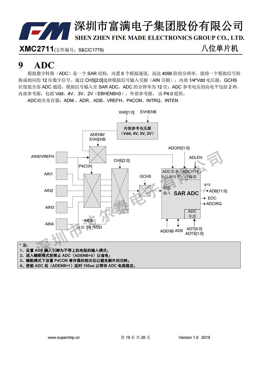 FM-XMC2711_18.jpg