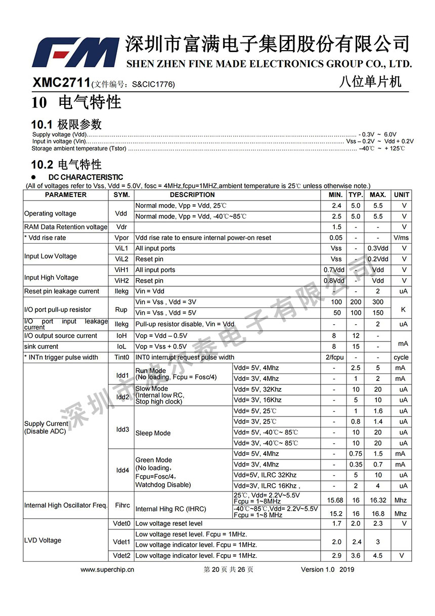 FM-XMC2711_19.jpg
