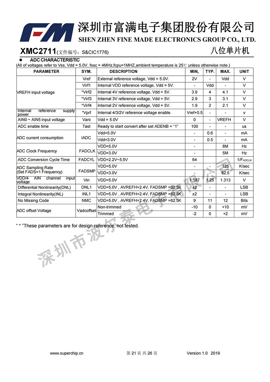 FM-XMC2711_20.jpg