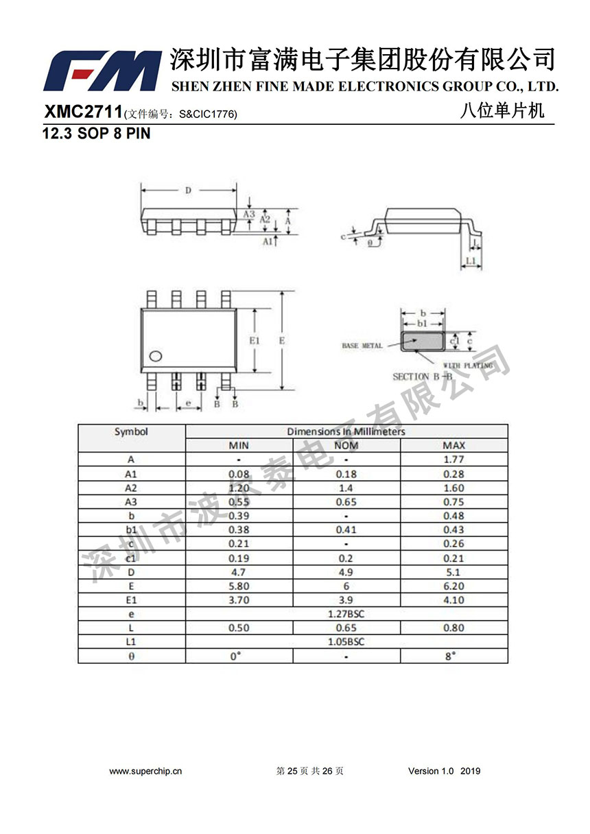 FM-XMC2711_24.jpg