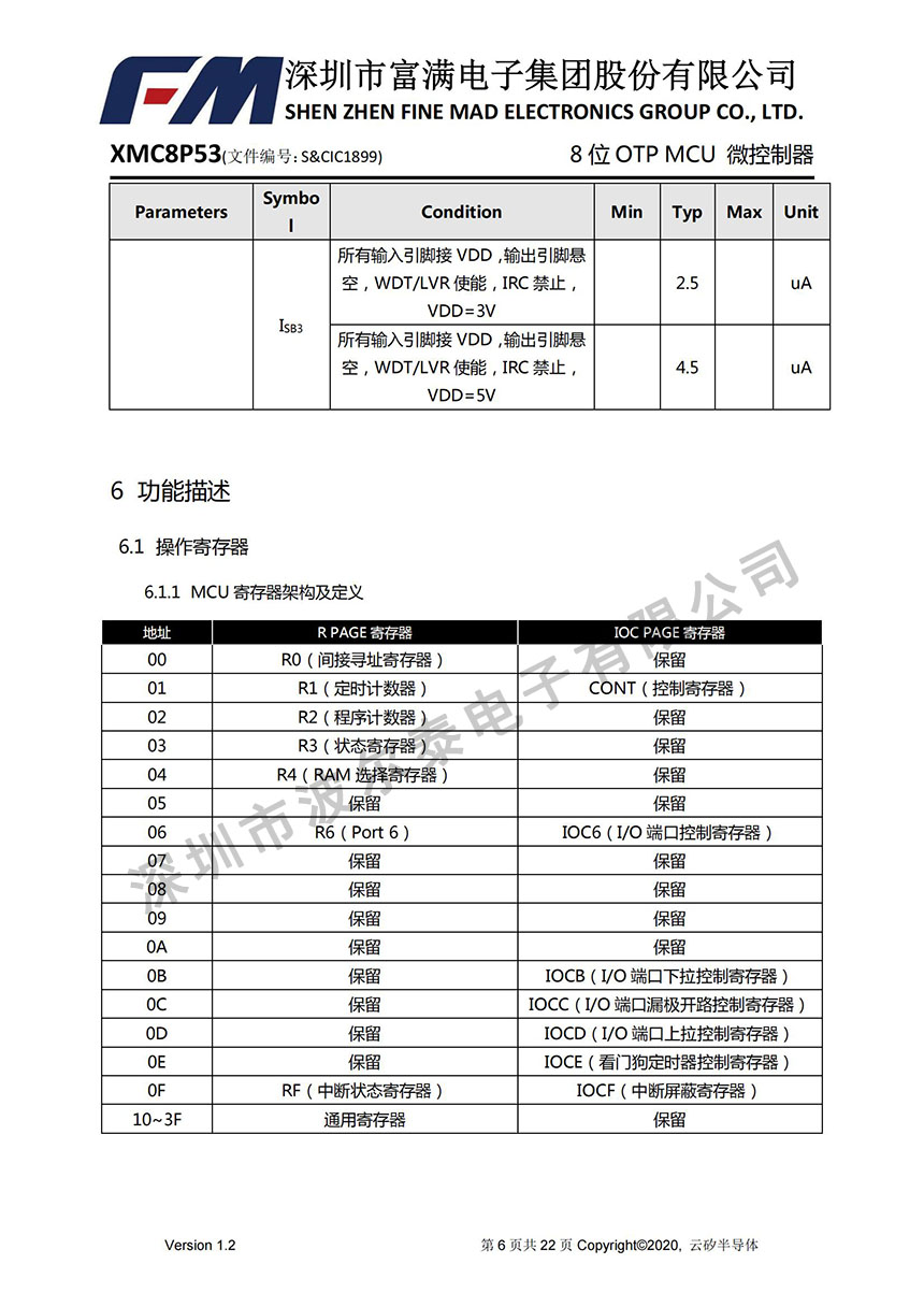 FM-XMC8P53_05.jpg