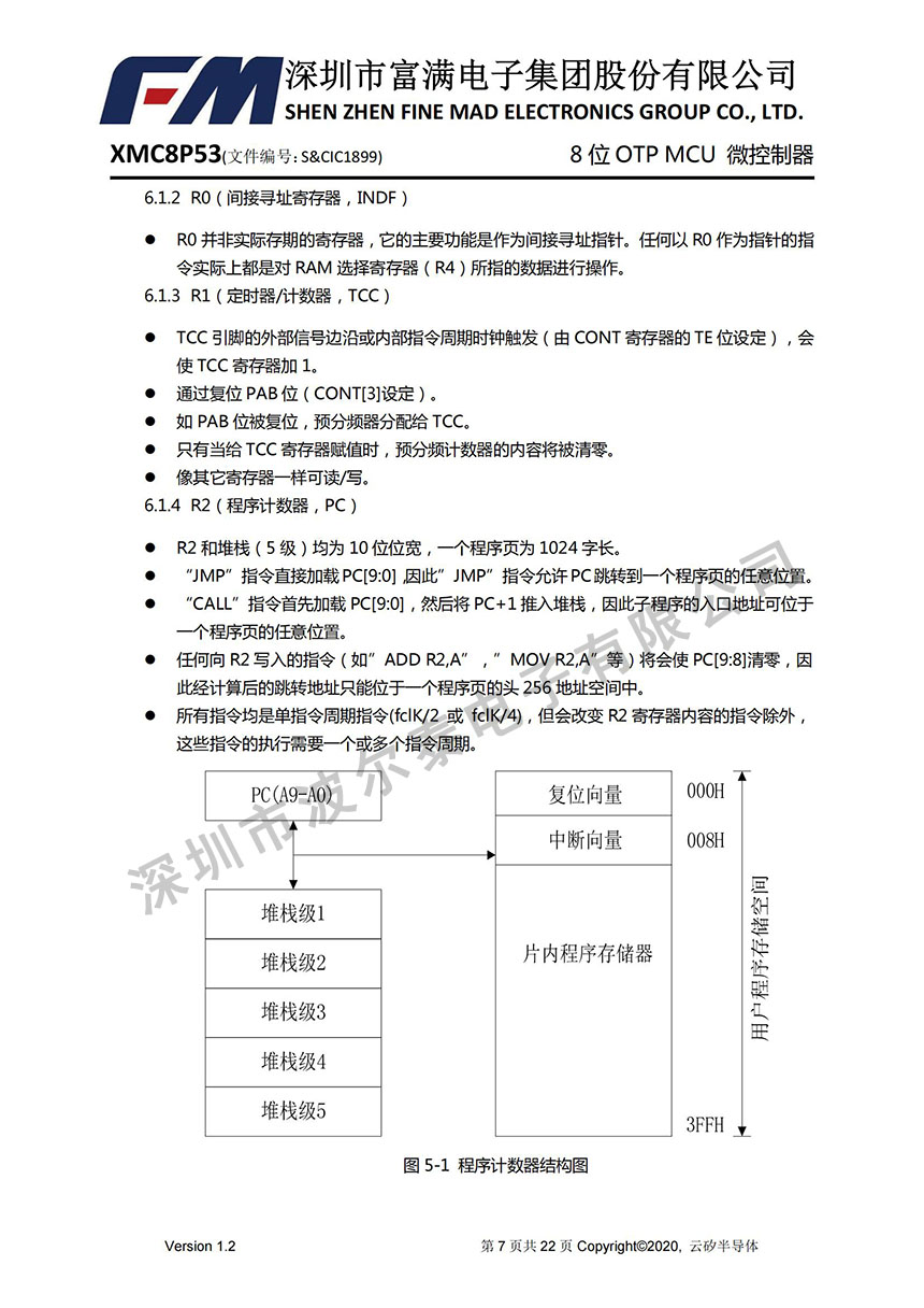 FM-XMC8P53_06.jpg