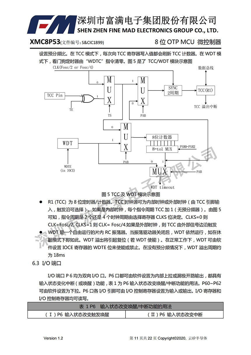 FM-XMC8P53_10.jpg