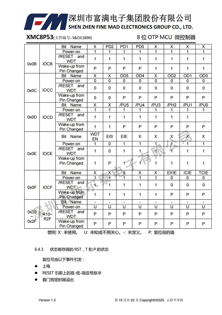 FM-XMC8P53_14.jpg