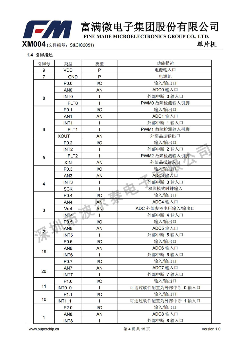 FM-XM004_03.jpg