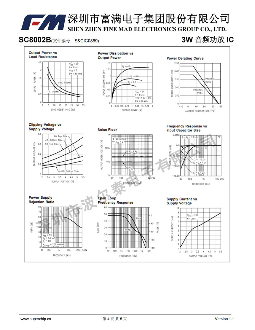 FM-SC8002B_03.jpg