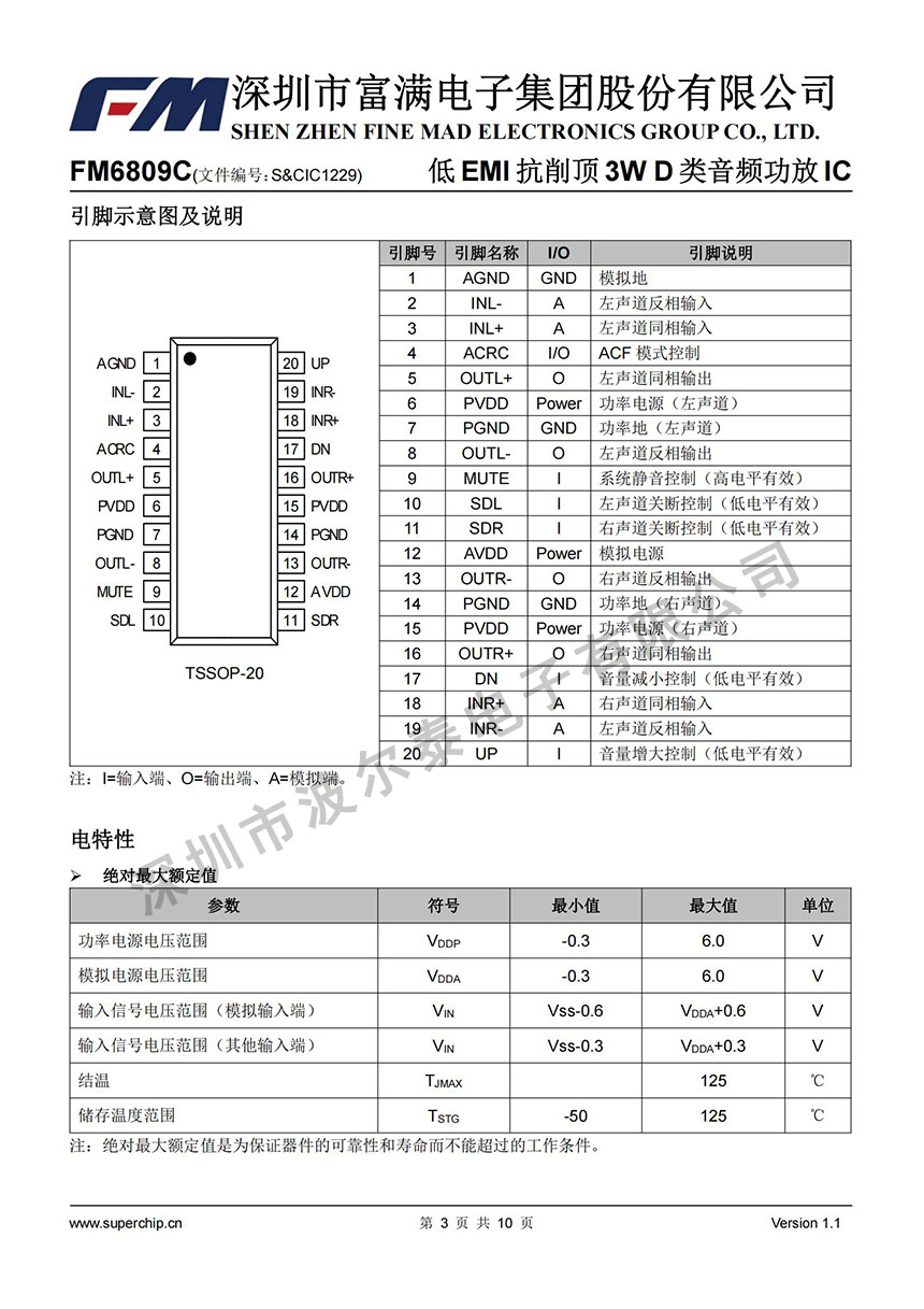 FM-FM6809C_02.jpg