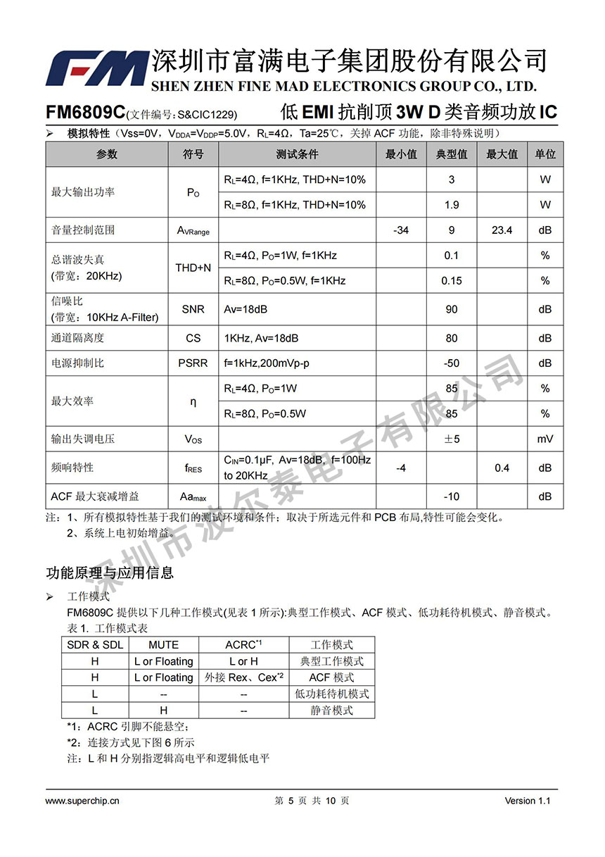 FM-FM6809C_04.jpg