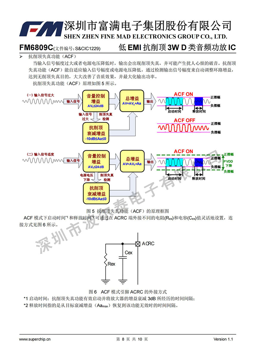 FM-FM6809C_07.jpg