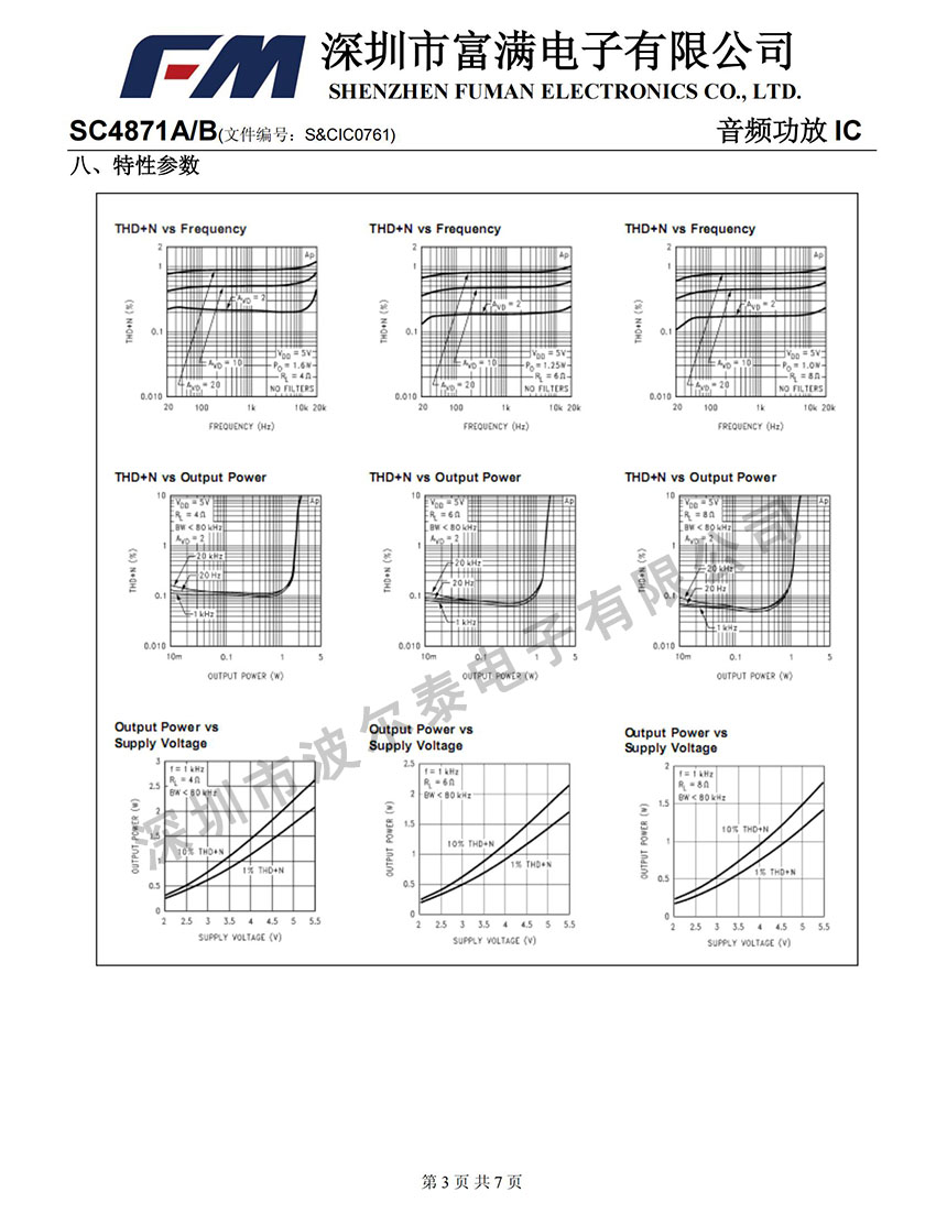 FM-SC4871AB_02.jpg
