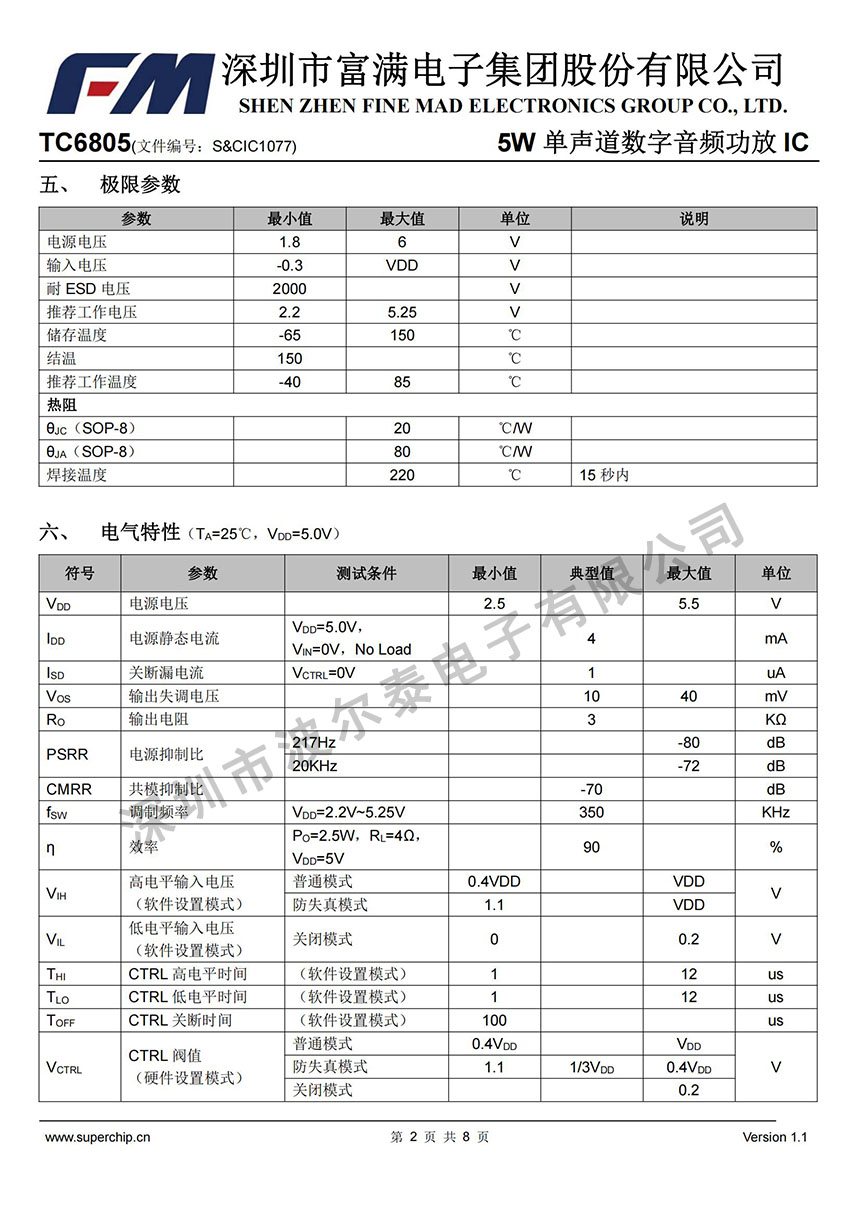 FM-TC6805_01.jpg