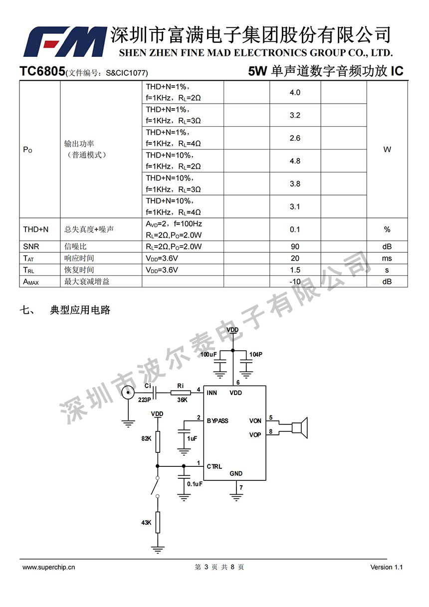 FM-TC6805_02.jpg