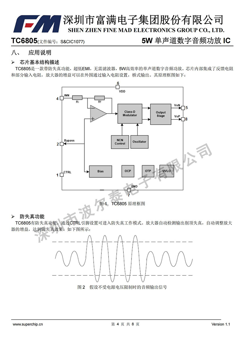 FM-TC6805_03.jpg