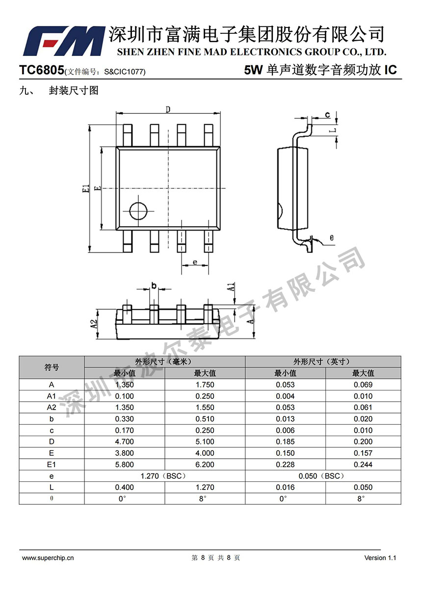 FM-TC6805_07.jpg