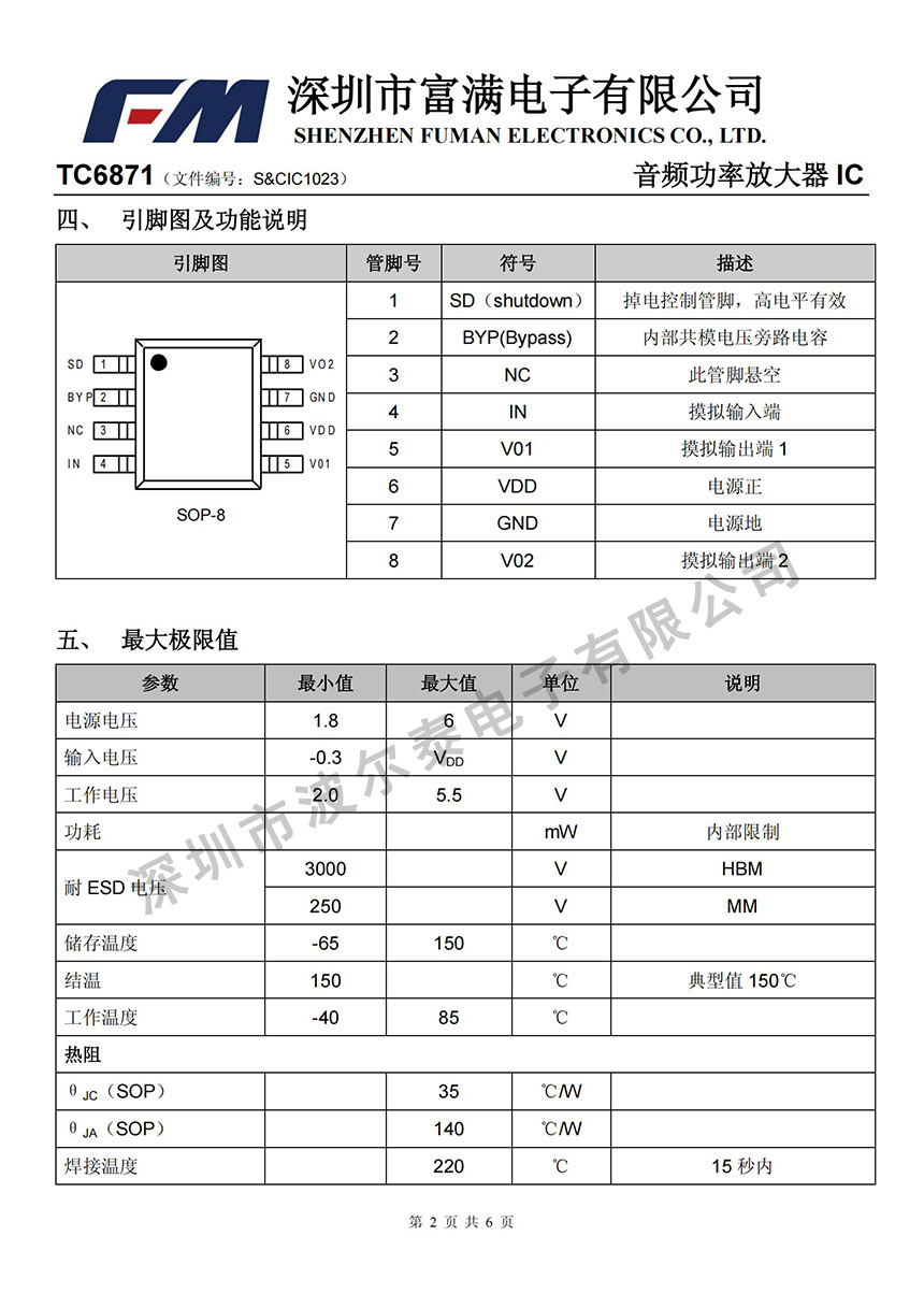 FM-TC6871_01.jpg