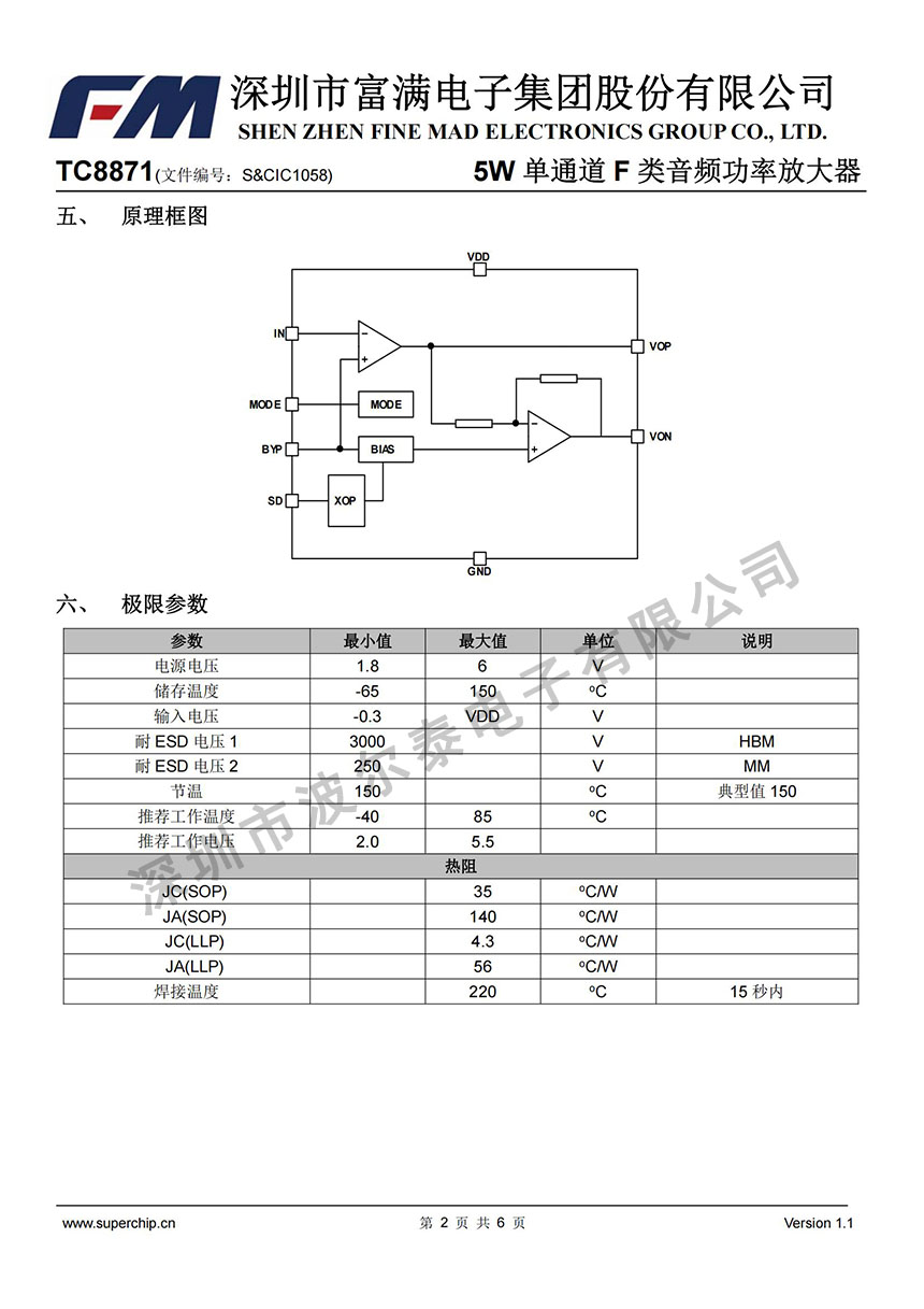 FM-TC8871_01.jpg