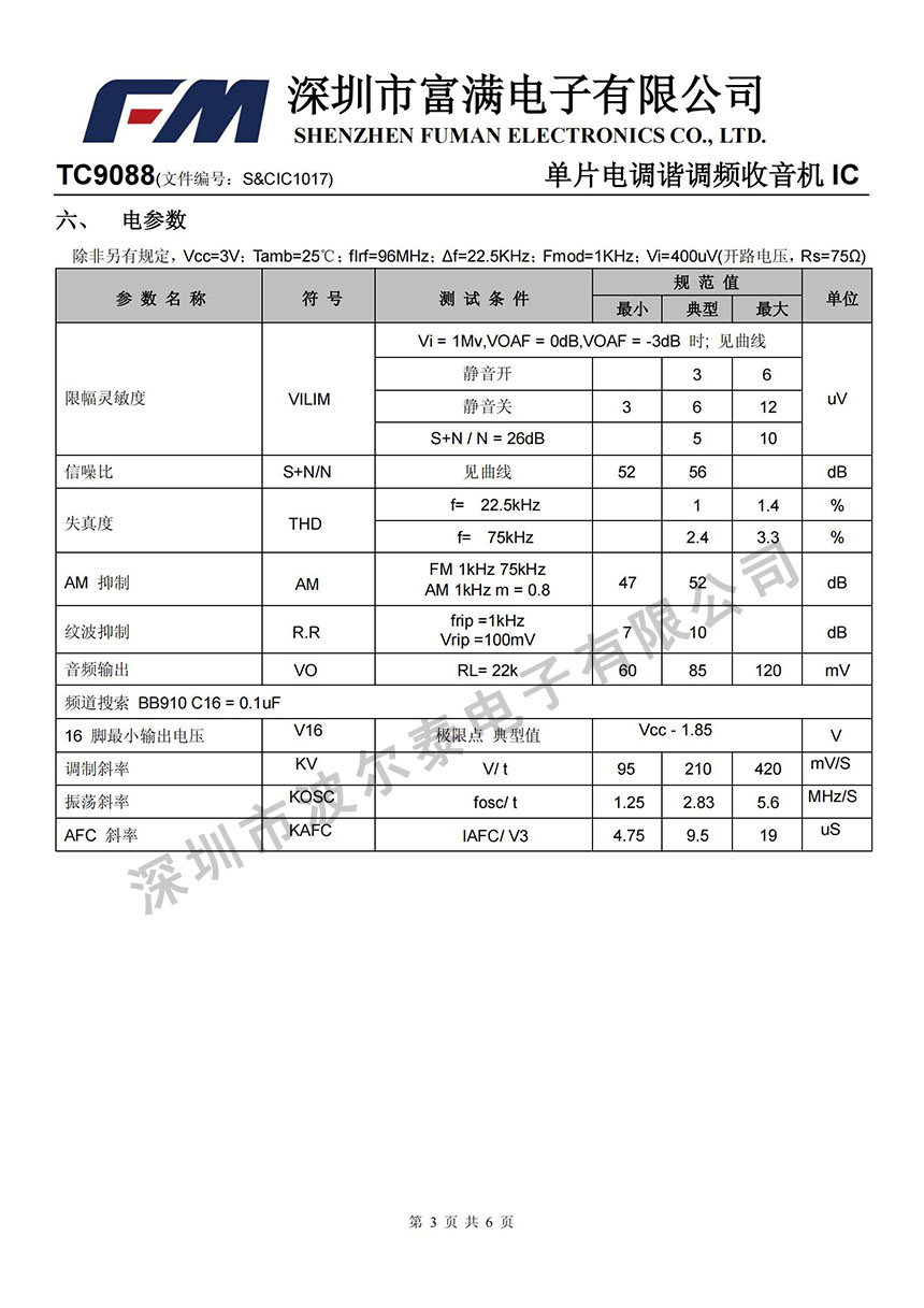 FM-TC9088_02.jpg