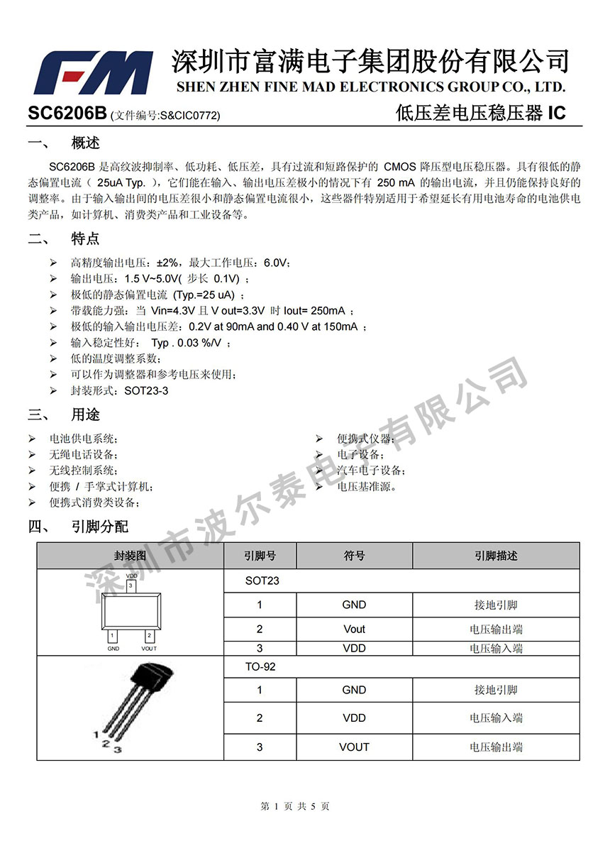 FM-SC6206B_00.jpg