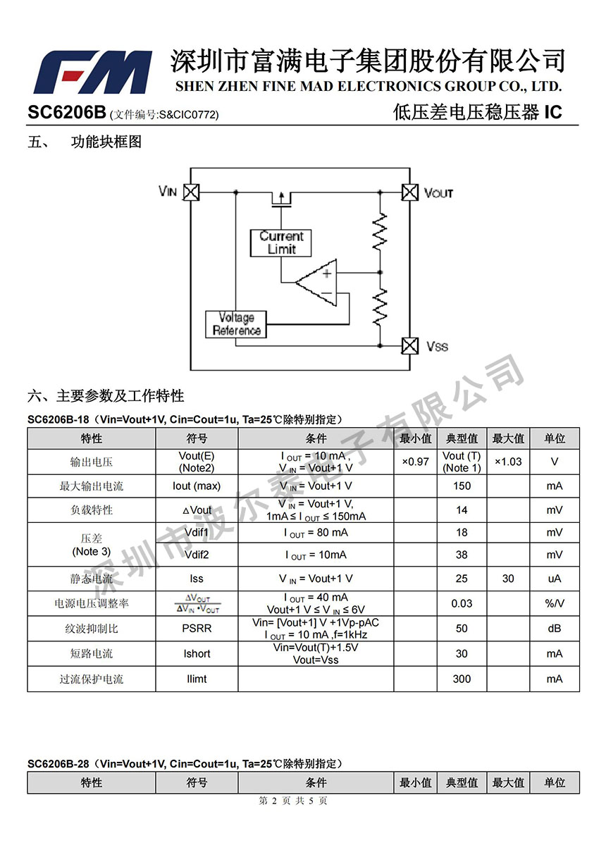 FM-SC6206B_01.jpg