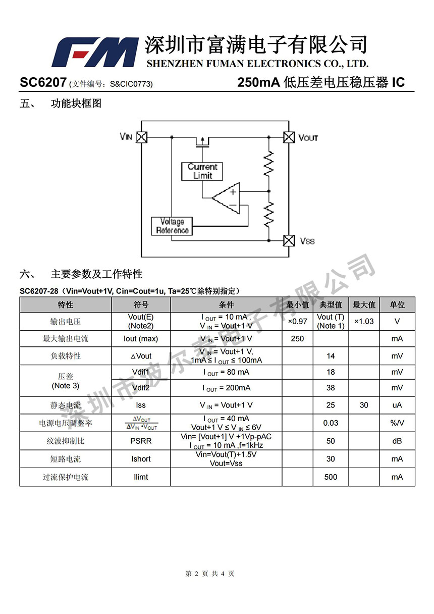 FM-SC6207_01.jpg