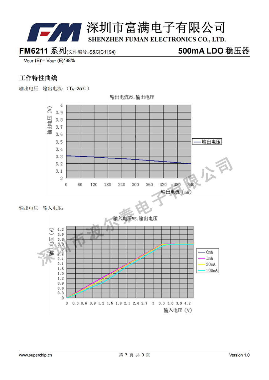 FM-FM6211_06.jpg