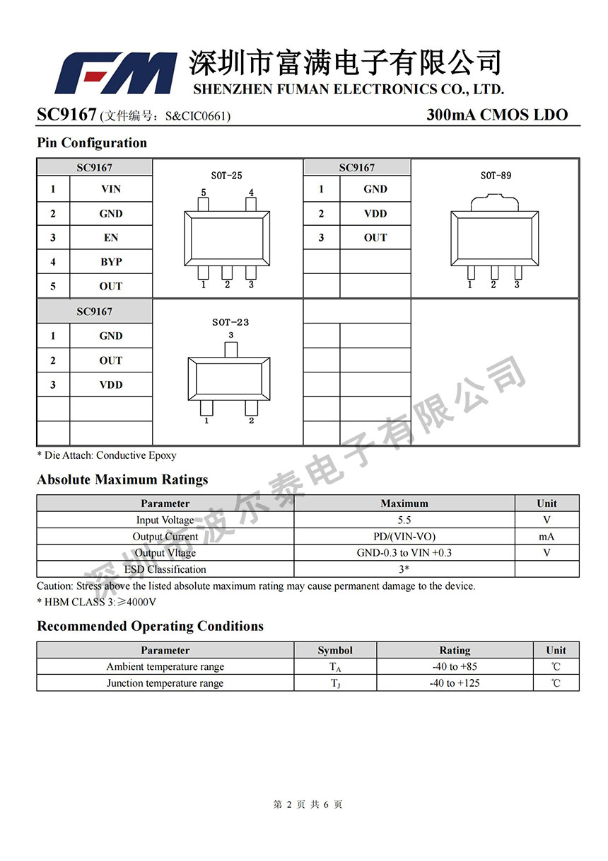 FM-SC9167_01.jpg