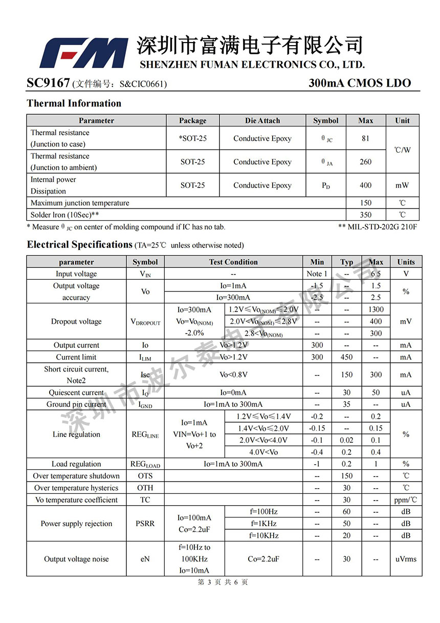 FM-SC9167_02.jpg