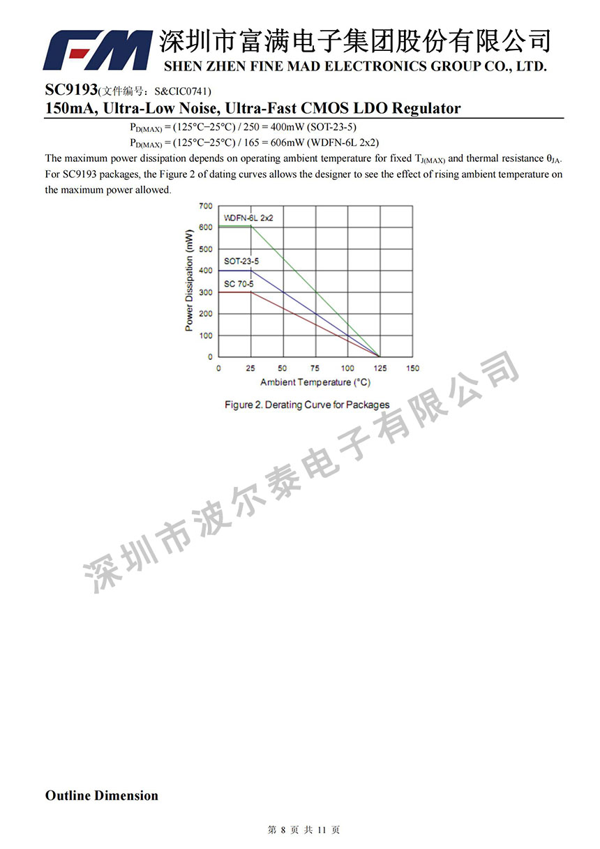 FM-SC9193_07.jpg