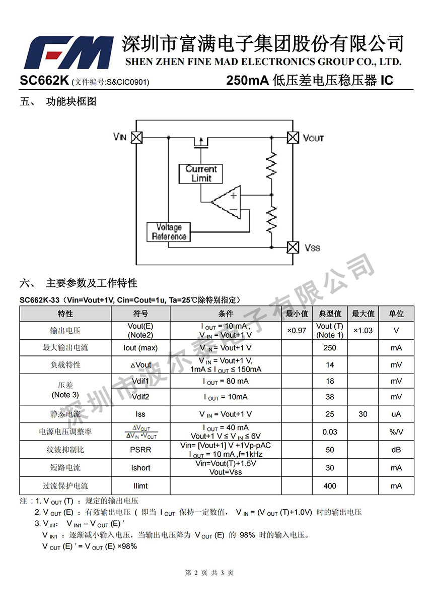 FM-SC662K_01.jpg