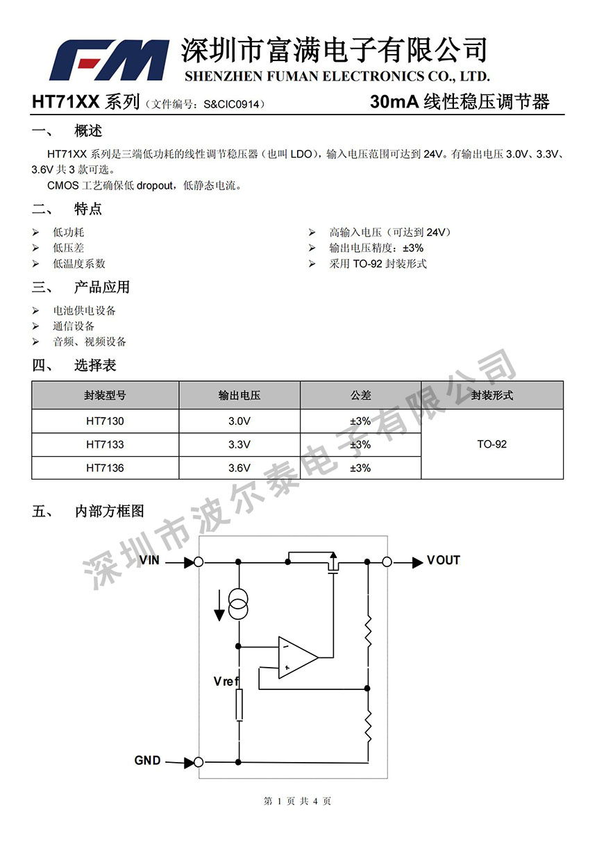 FM-HT71xx系列_00.jpg