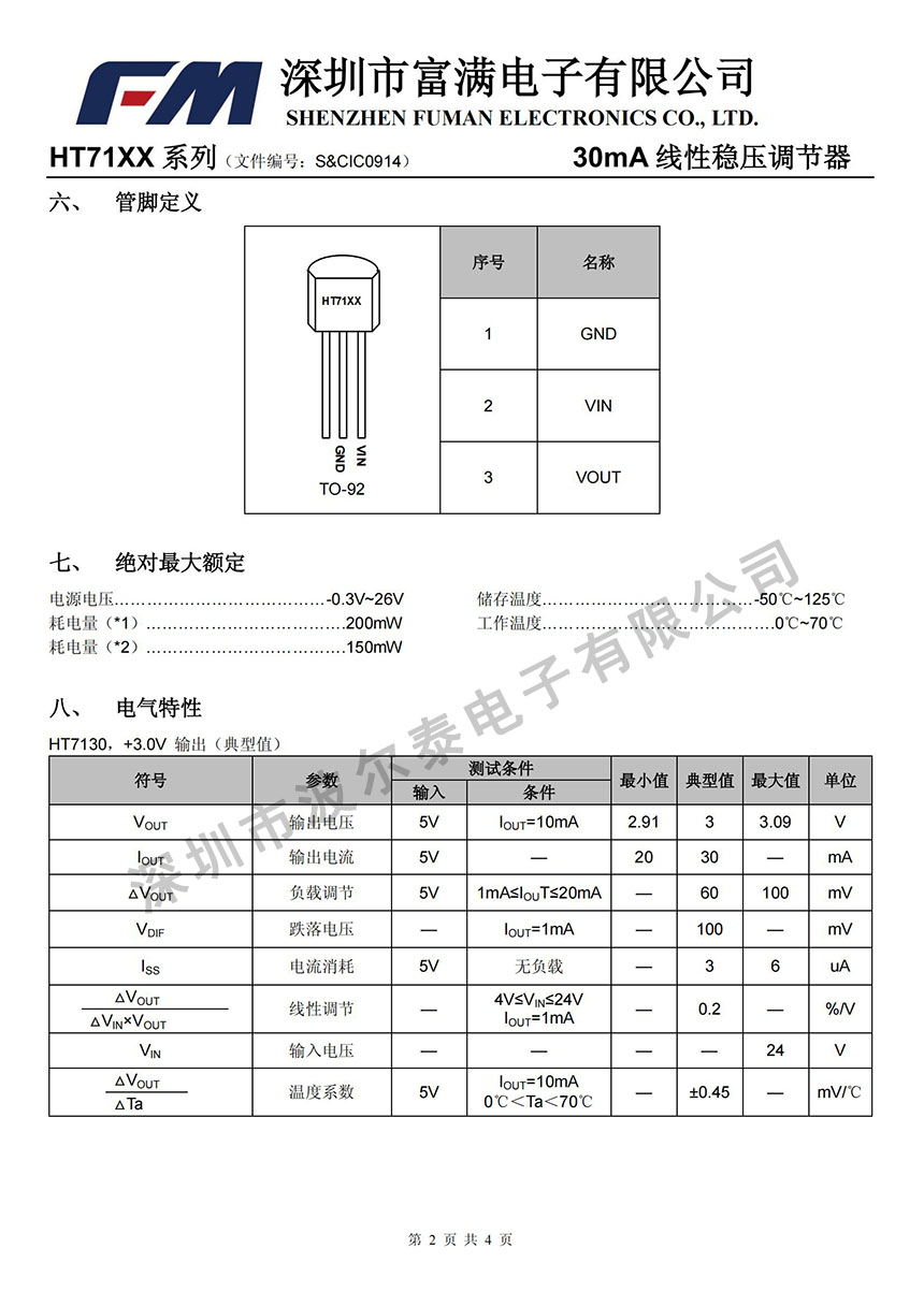 FM-HT71xx系列_01.jpg