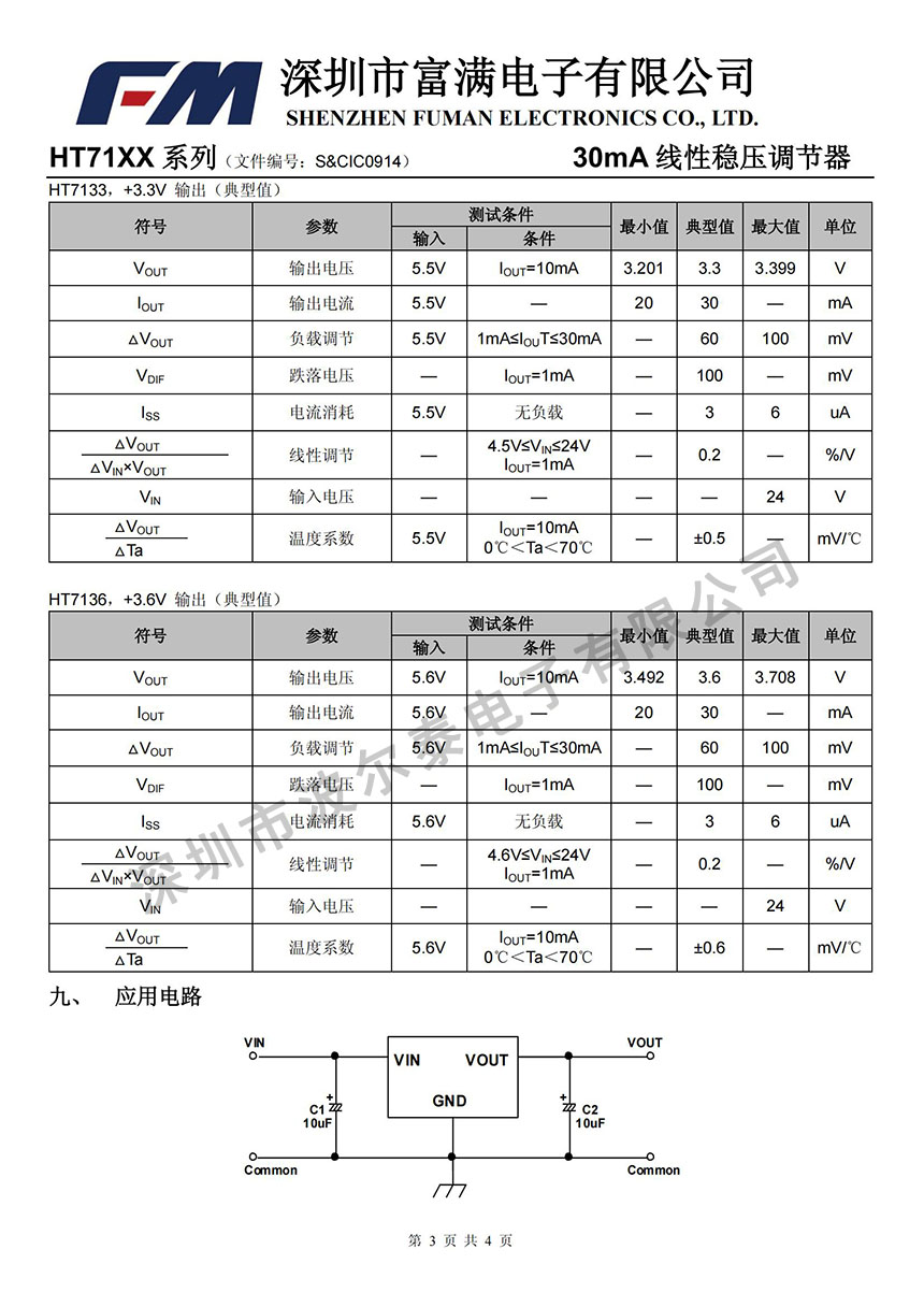 FM-HT71xx系列_02.jpg