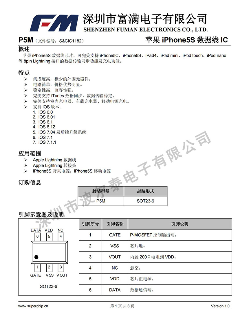 FM-P5M_00.jpg