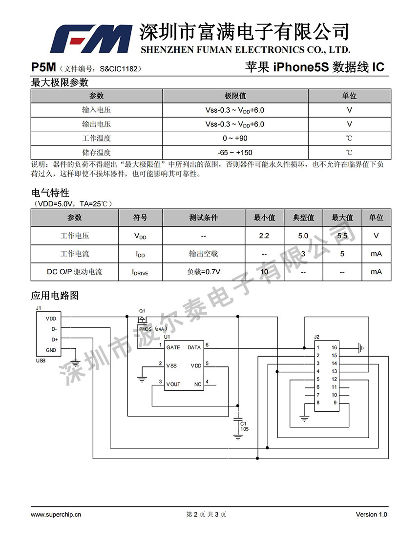 FM-P5M_01.jpg