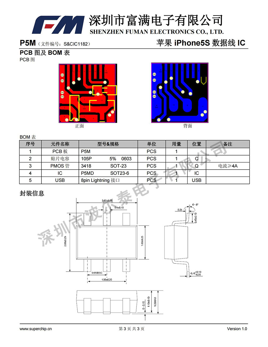 FM-P5M_02.jpg
