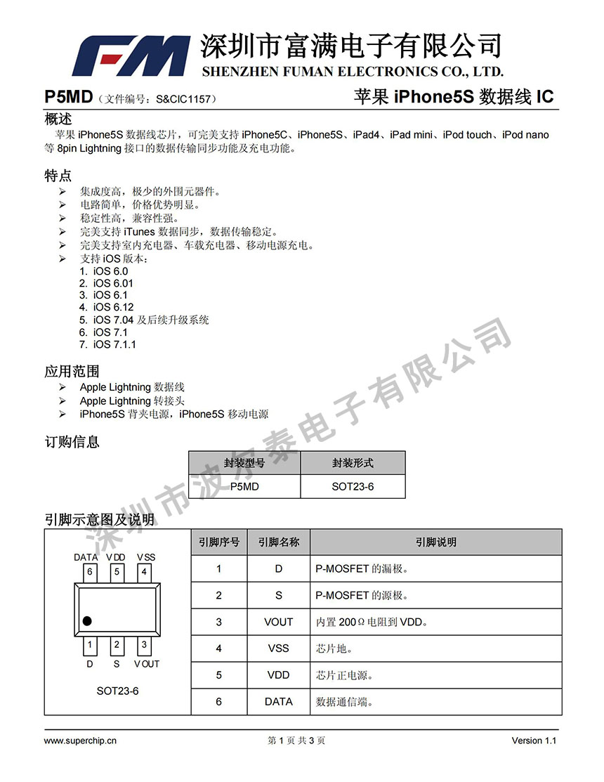 FM-P5MD_00.jpg
