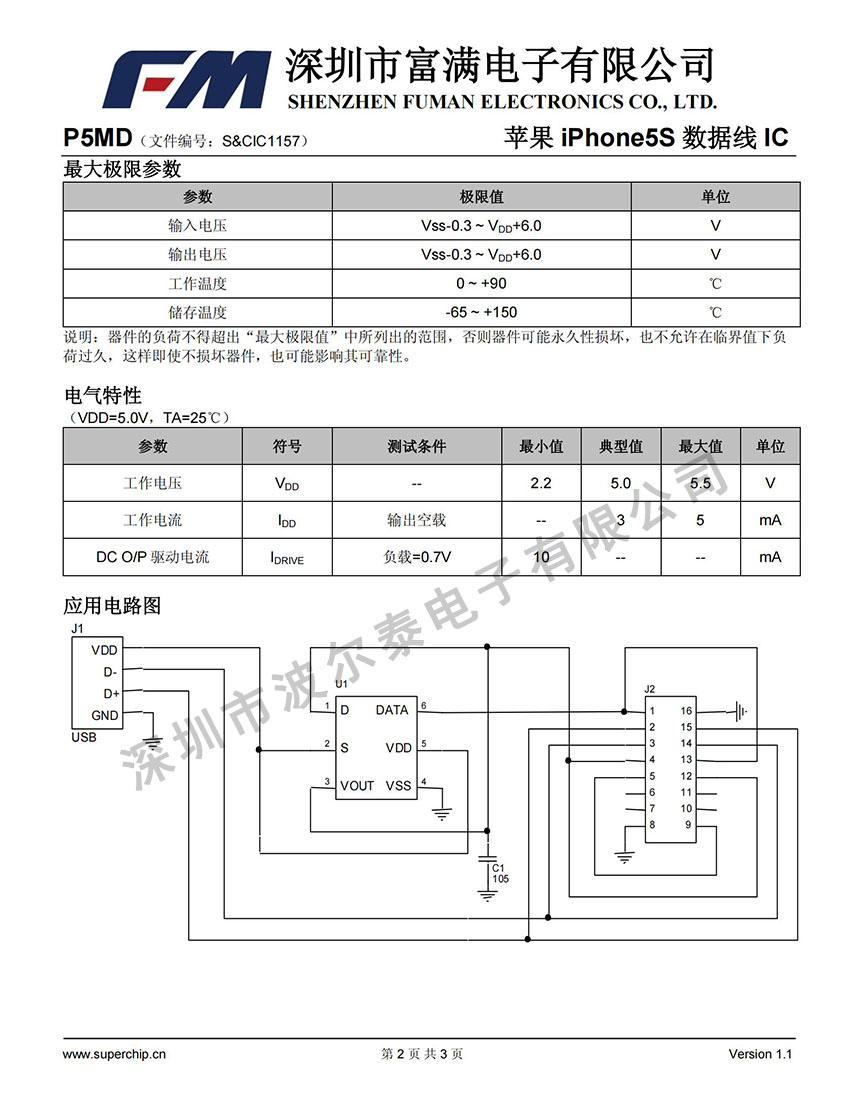 FM-P5MD_01.jpg