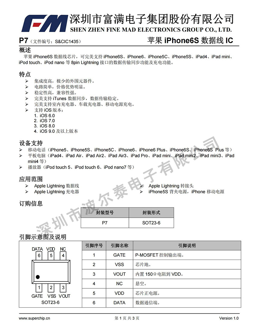 FM富满-P7_00.jpg