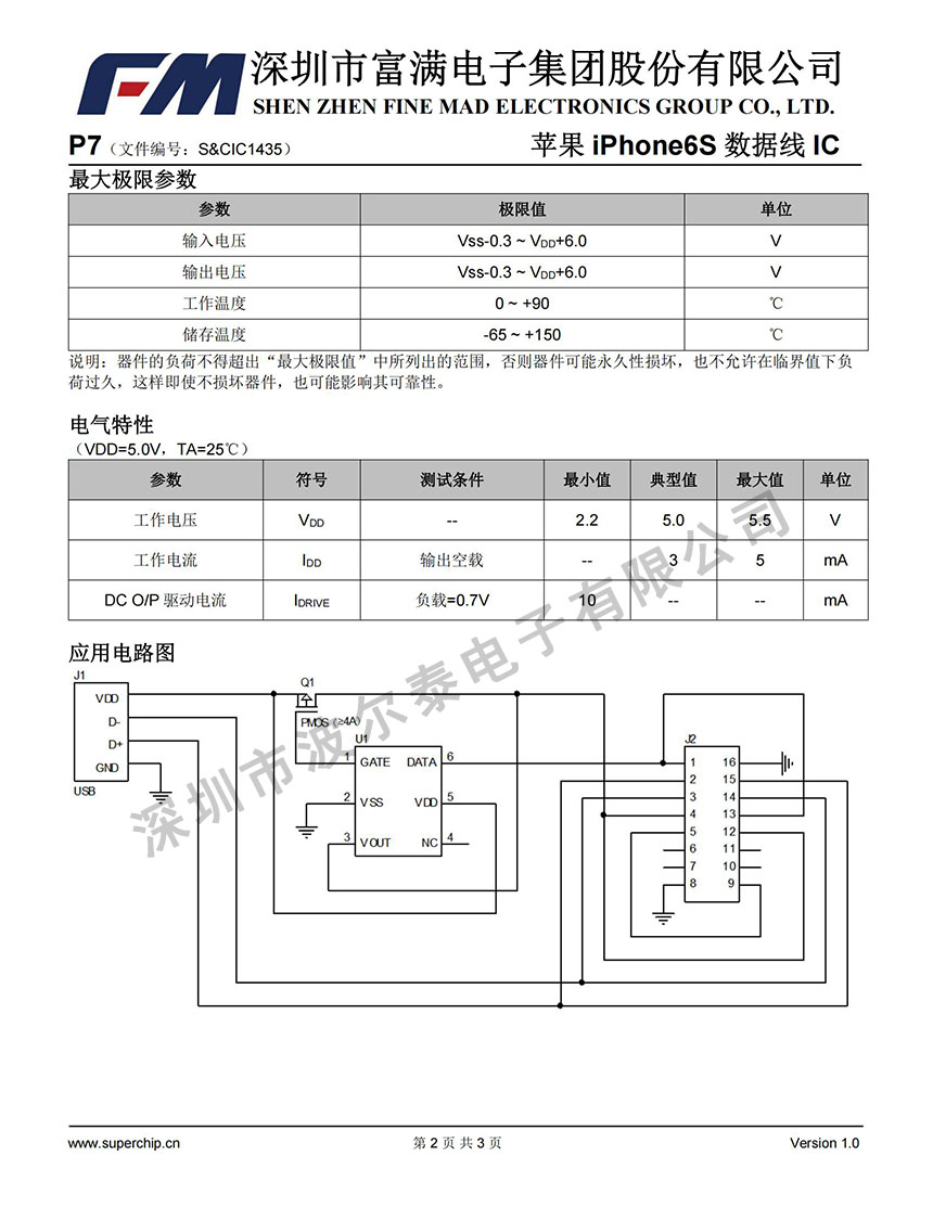 FM富满-P7_01.jpg