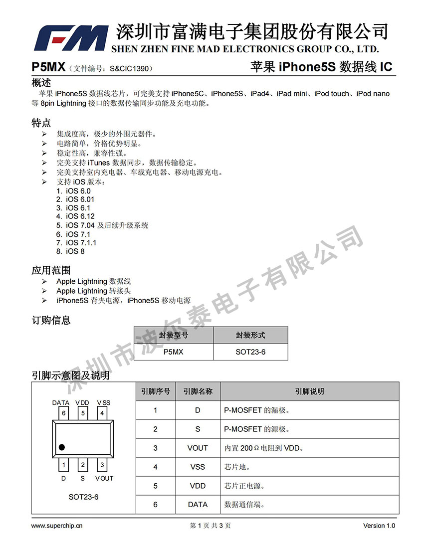 FM-P5MX_00.jpg